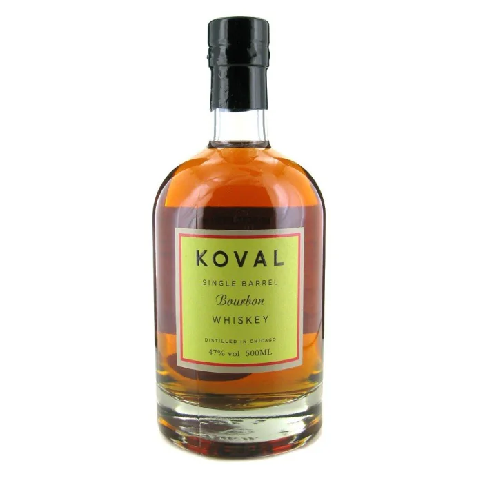 Koval: vista principale