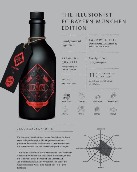The Illusionist Ed.fc Bayern Munchen: vista principale